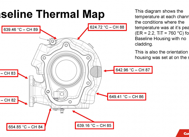 Turbine Housing Cladding Thermal Survey - HTI